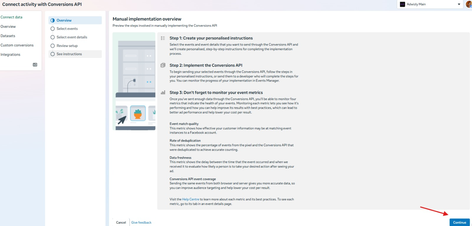 manual-implementation-overview meta