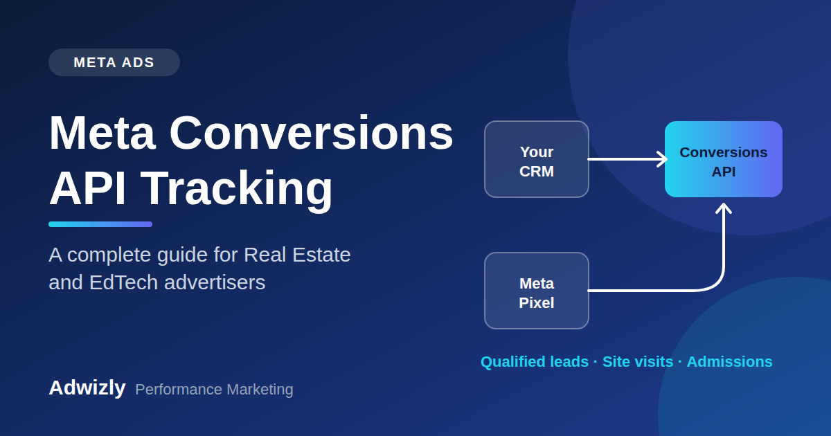 Meta Conversions API Tracking: Complete Guide (2026)