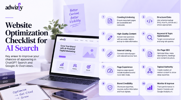 Website optimization checklist for AI search covering crawling and indexing, structured data, high-quality content, keyword targeting, internal linking, technical SEO, topical authority, and performance tracking.