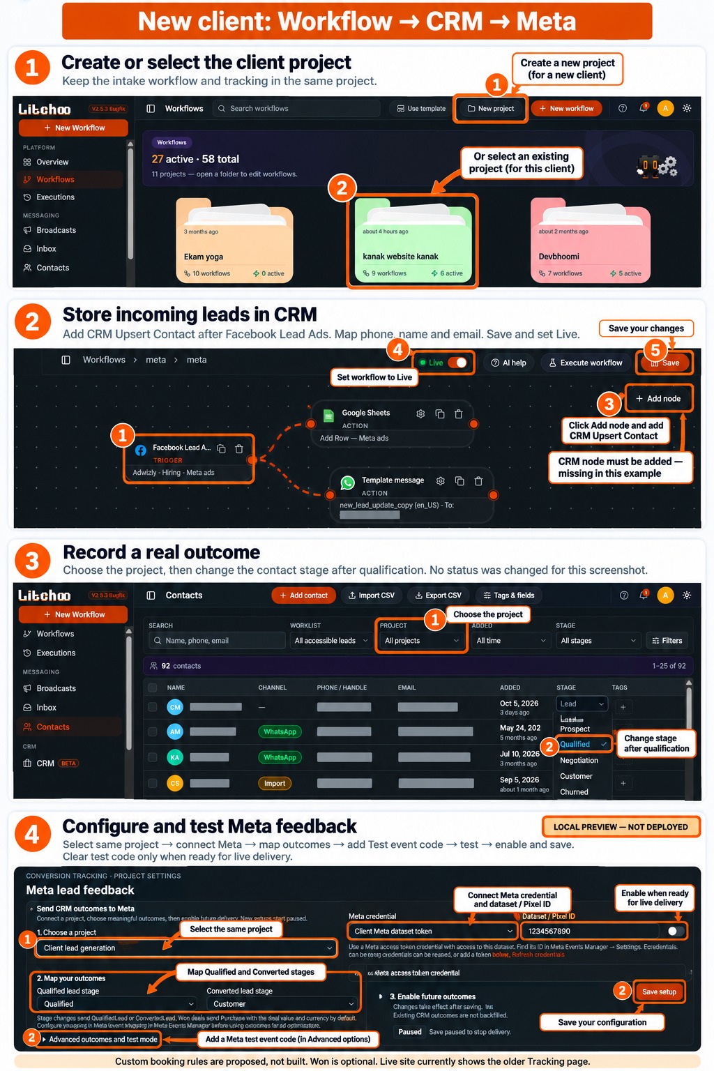litchoo-crm-to-meta-workflow